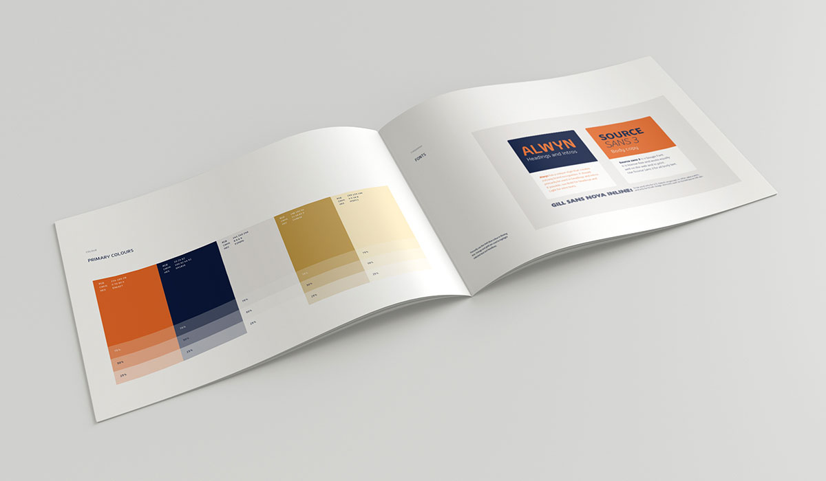 SciBase grafiks manual